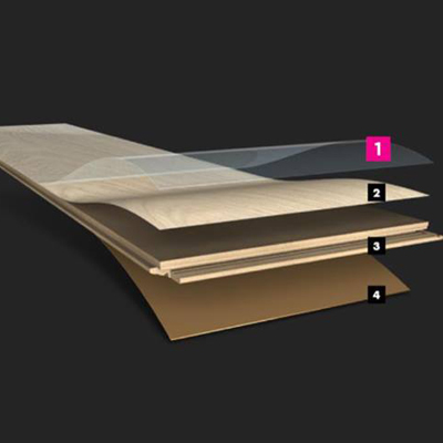 sàn gỗ công nghiệp quickstep gồm 4 lớp chính